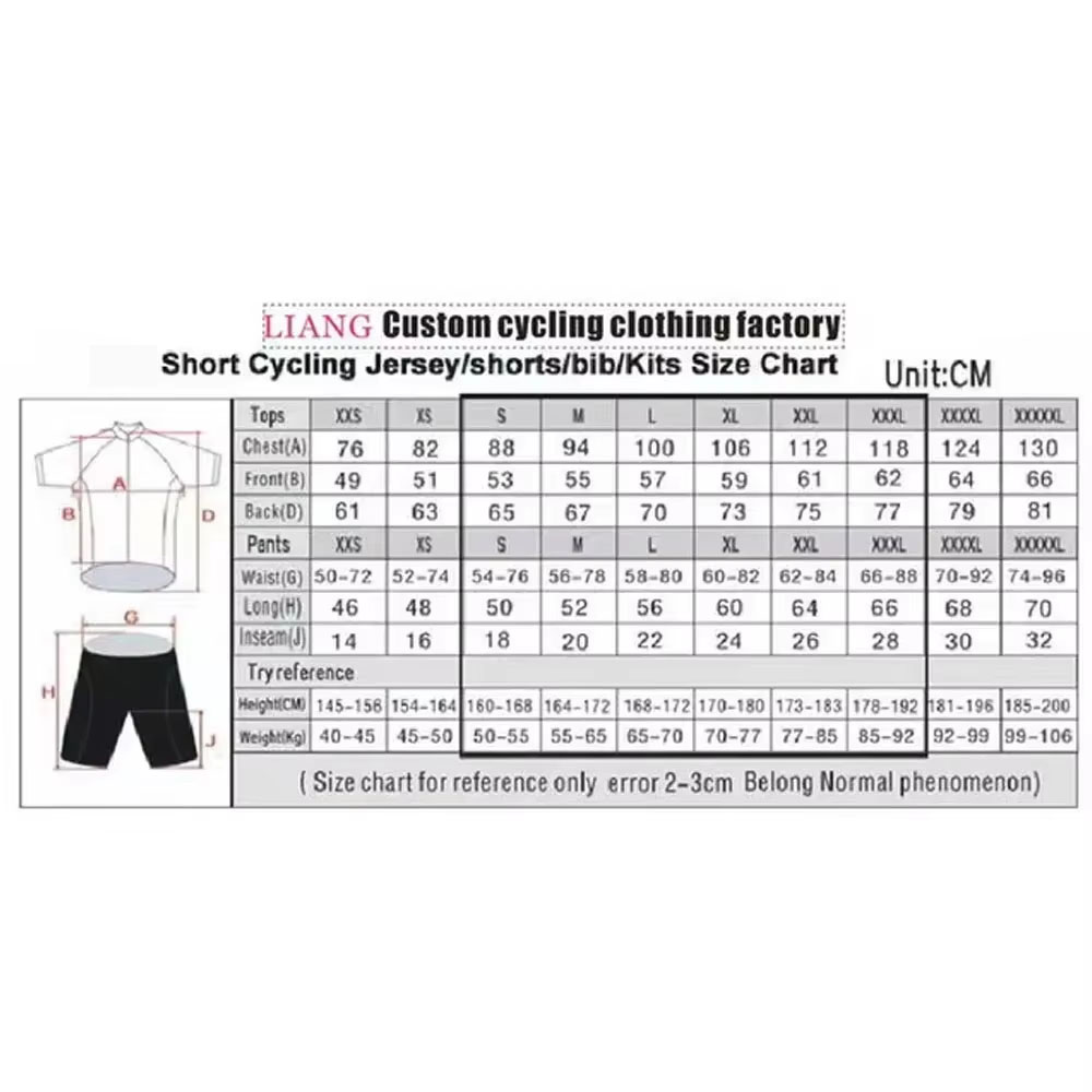 Maßgeschneidertes DIY-Radtriko – Cycling Bib Shorts Bewertung und Preis