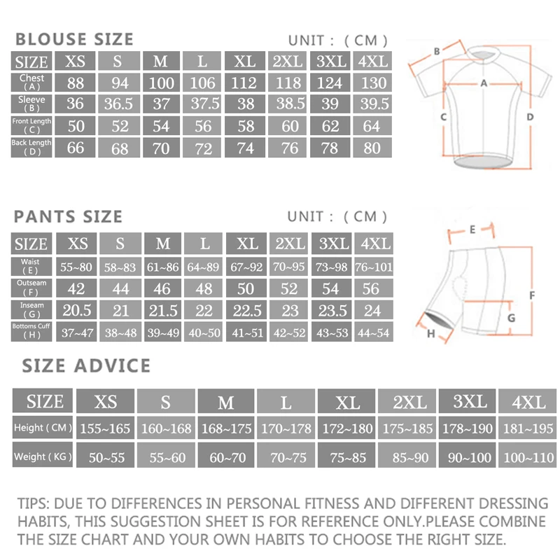 2027 Sram Pro Radtrikot-Sets H – Cycling Bib Shorts Bewertung und Preis